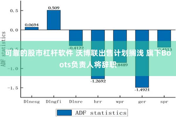 可靠的股市杠杆软件 沃博联出售计划搁浅 旗下Boots负责人将辞职