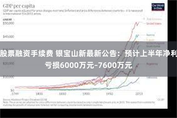 股票融资手续费 银宝山新最新公告：预计上半年净利亏损6000万元–7600万元