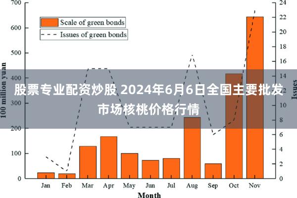 股票专业配资炒股 2024年6月6日全国主要批发市场核桃价格行情