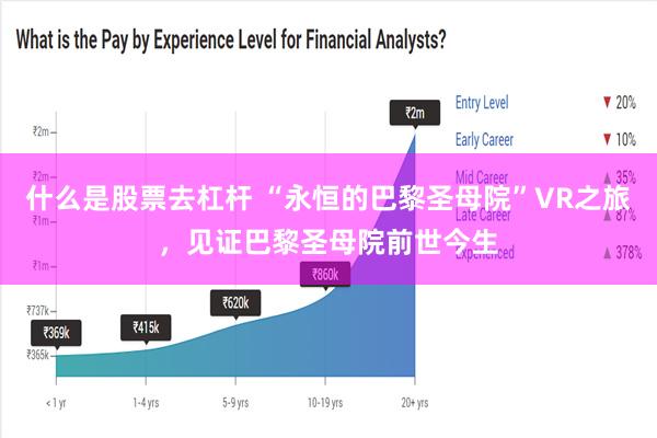 什么是股票去杠杆 “永恒的巴黎圣母院”VR之旅，见证巴黎圣母院前世今生