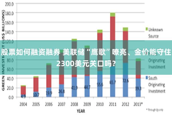 股票如何融资融券 美联储“鹰歌”嘹亮、金价能守住2300美元关口吗？