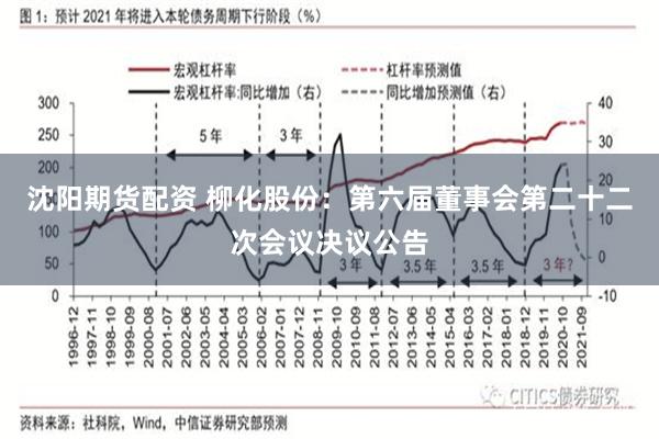 沈阳期货配资 柳化股份：第六届董事会第二十二次会议决议公告