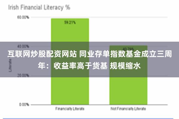 互联网炒股配资网站 同业存单指数基金成立三周年：收益率高于货基 规模缩水