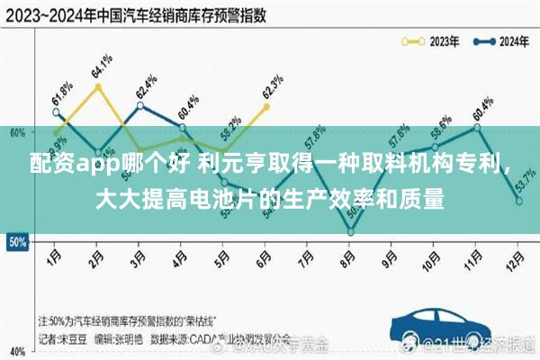 配资app哪个好 利元亨取得一种取料机构专利，大大提高电池片的生产效率和质量