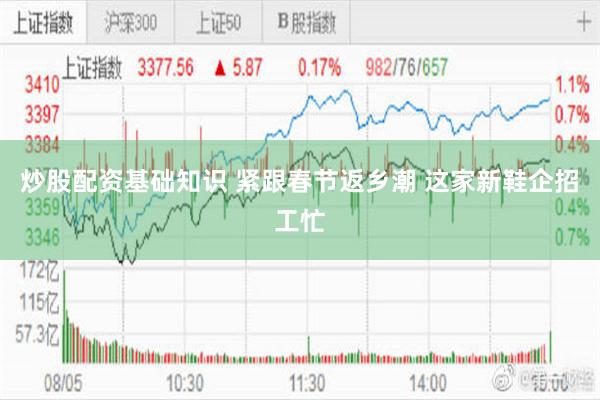 炒股配资基础知识 紧跟春节返乡潮 这家新鞋企招工忙