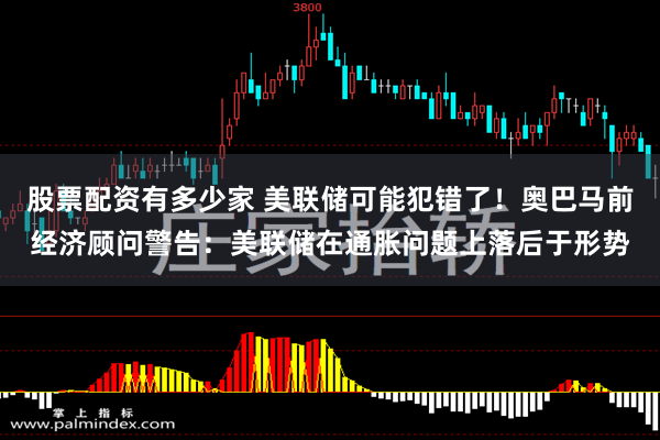 股票配资有多少家 美联储可能犯错了！奥巴马前经济顾问警告：美联储在通胀问题上落后于形势